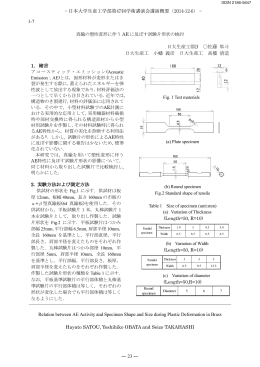 日大生産工(院) 佐藤 隼斗 日大生産工 小幡 義彦 日大生産工 高橋 清造