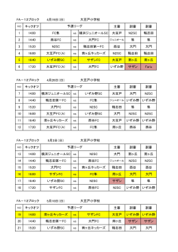 4月19日（日） キックオフ 主審 副審 副審 1 14:00 FC隼 vs