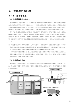 4-1 浄化槽事業（PDF：1426KB）
