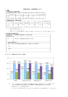 平成25年河南町の給与・定員管理等について （PDF：575.1KB）