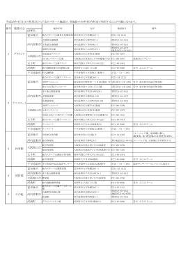 団体名 富田林市 太子町 河南町 千早赤阪村 村民運動場 太子町 河南町