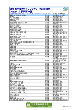 米原市 - 滋賀県