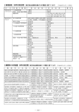 4.事務委託 5.機関等の共同設置（PDF：752.9KB）