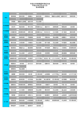 平成20年春季選手育成大会