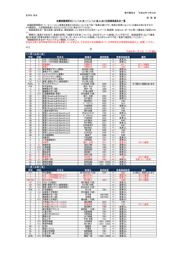 11月13日（木） 11月12日（水）