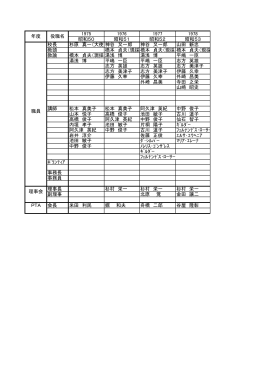 神谷 又一郎 神