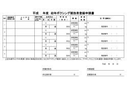 平成 年度 幼年ボクシング競技者登録申請書
