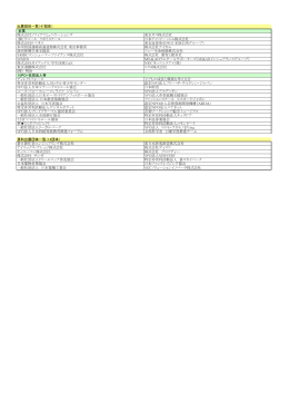 株式会社ソフィアコミュニケーションズ 東京ガス株式会社 （株）ワコール