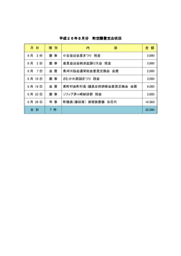 8月分（PDF：26KB）