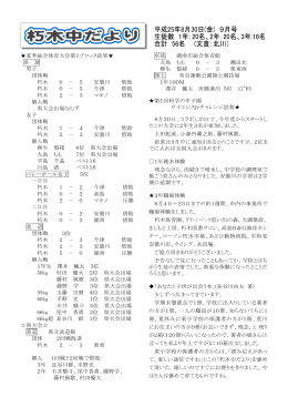 夏季総合体育大会第1ブロック結果   卓 球 男子 団体戦 朽木 0