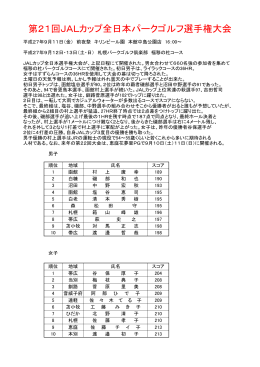 2015.9.12～13 第21回JALカップ 全日本パークゴルフ選手権大会