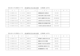 俳句入賞者（小・中学生）(PDF文書)