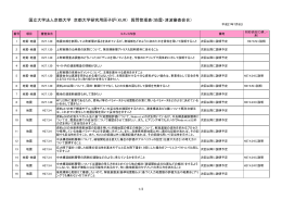 地震・津波審査会合