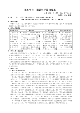 グラフや表を引用して書こう