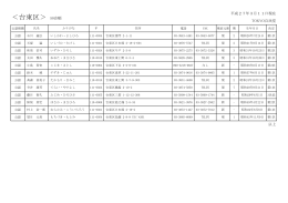 台東区議会議員公認候補者名簿20150311