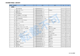 ＜東京都旅行業協会 会員名簿＞ 台東区