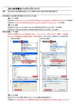 MS-IME辞書のバックアップについて
