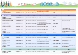 相原 薬師池・七国山 鶴川 忠生