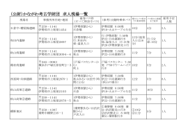 こちら - 公益財団法人 かながわ考古学財団