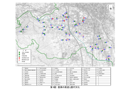 第9図 農業の発達と農村文化