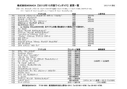 株式会社MONACA 『2012年10月版ワインガイド』 変更一覧