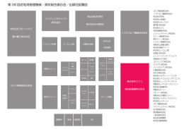 第 38 回芝地用管理機械・資材総合展示会／出展社配置図