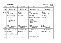 指 導 者 研 修 会 内 容 - 神奈川県ラグビーフットボール協会