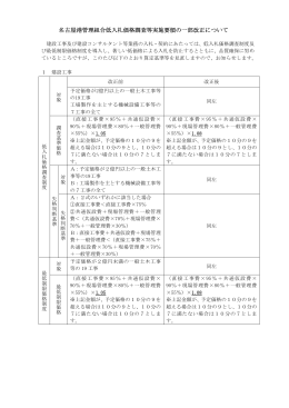 名古屋港管理組合低入札価格調査等実施要領の一部改正について