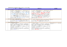 地質調査業務共通仕様書新旧対照表（変更がない部分は省略）