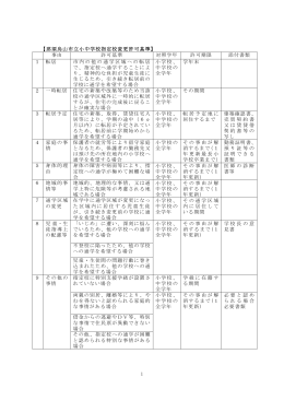 許可基準 [97KB pdfファイル]