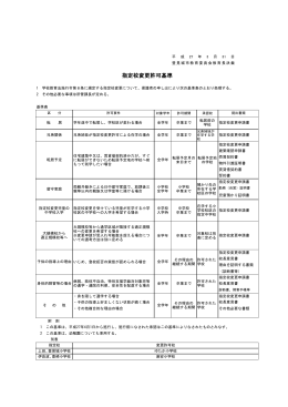 指定校変更許可基準表（PDF形式）