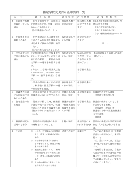 指定学校変更許可基準要約一覧