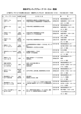 西区ボランティアグループ・サークル一覧表