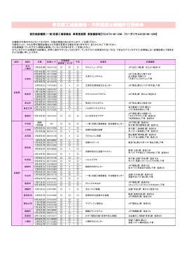 京都工場保健会・共同巡回主婦健診日程表
