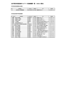 岩手県肝疾患診療ネットワーク医療機関一覧 (H26.4.1現在）