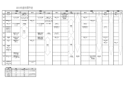 年間予定2015年度 - So-net