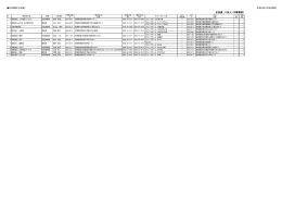 正会員：11法人（15事業所）