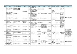 こちら [144KB pdfファイル]