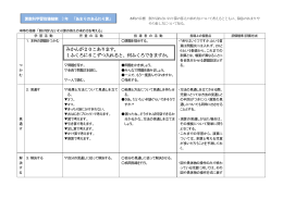 あまりのあるわり算～答えの求め方を考えよう