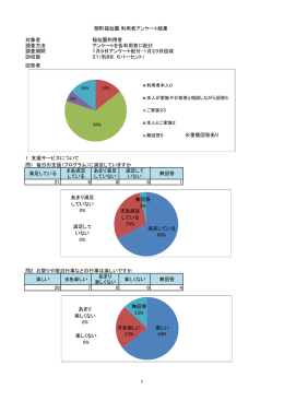 関町福祉園利用者アンケート調査（PDF：200KB）
