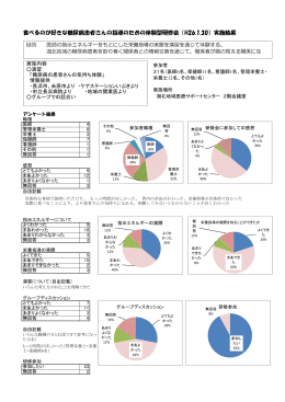 概要（PDF：308KB）