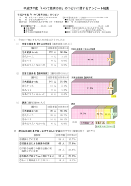 アンケート調査結果 （PDFファイル 276.8KB）
