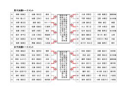 2014 U-14決勝トーナメント枠new 【本部記録】.xlsx - So-net