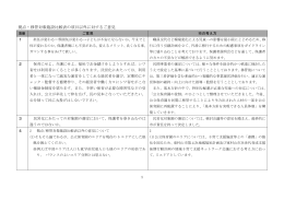 （仮）公立保育所民間移管ガイドライン検討会議に対するご