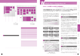 HDMI 2.0の概要：HDを超えた映像体験へ