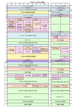 こんばんは名取【生放送】 おはよう名取【生放送】