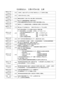 社会福祉法人 三原のぞみの会 沿革