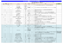 クールジャパン関連イベント・カレンダー（2015年度）