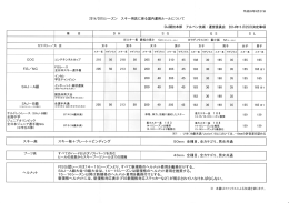 2015アルペン競技マテリアル規格