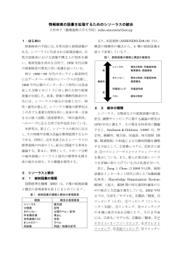 情報検索の語彙を拡張するためのシソーラスの統合